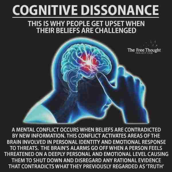 Gary Collier Blog Cognitive Dissonance