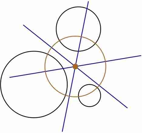 Gary Collier Blog Alt Centrism